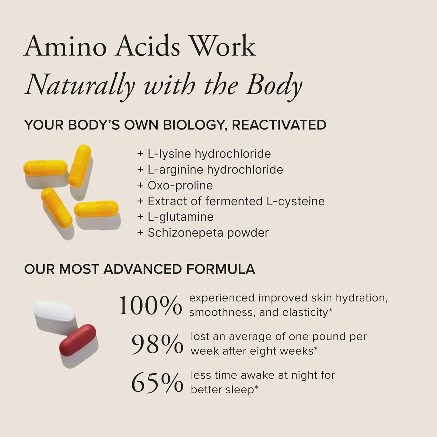 Srovtal Advncd - Anti-Aging Supplement - HGH Supplement for Women – Supports Energy, Sleep, Weight Management, Metabolism, Skin - 30 Servings