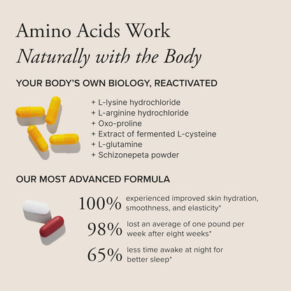 Srovtal Advncd - Anti-Aging Supplement - HGH Supplement for Women – Supports Energy, Sleep, Weight Management, Metabolism, Skin - 30 Servings
